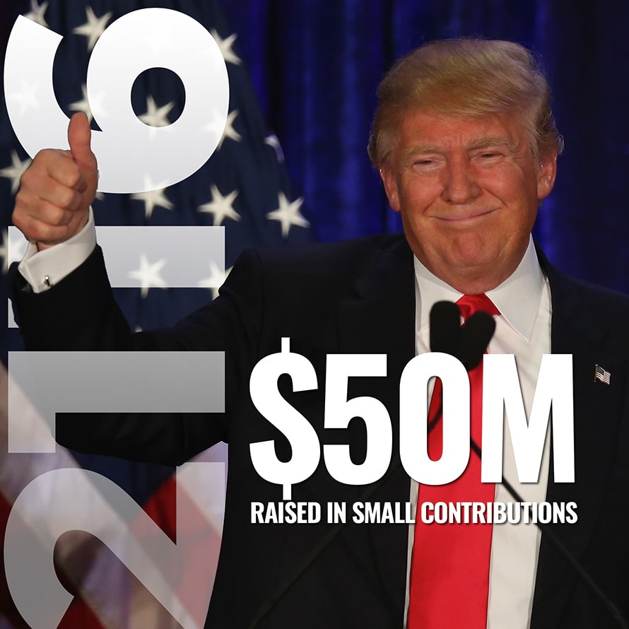 2016 - Trump 2016 - Trump