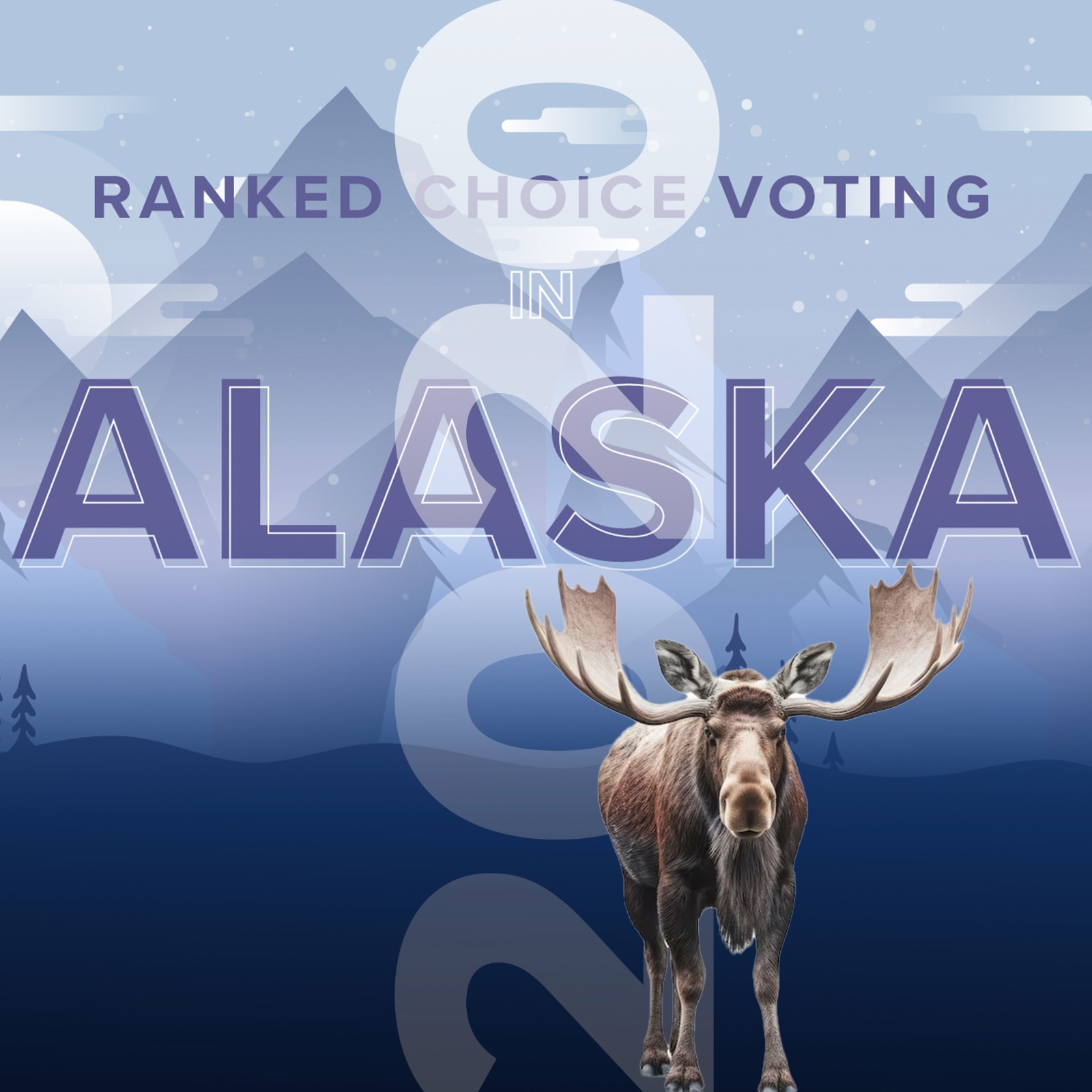 2020 Alaska 2016 - Trump